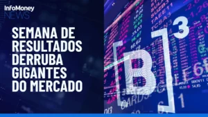 Embraer: CEO Afirma que Guerra na Ucrânia Não Afeta Vendas de Aeronaves E2, Apesar de Custos com Petróleo